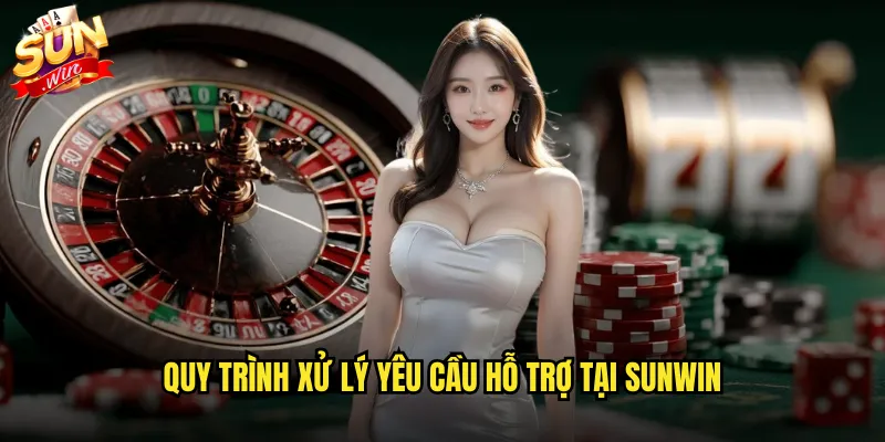 Liên hệ sunwin qua các kênh hỗ trợ khách hàng 24/7 2 Quy trình xử lý yêu cầu hỗ trợ tại sunwin